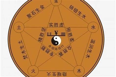 玉字五行|玉的汉字五行属性，是木、是土、还是金？